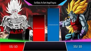 Evil Goku vs Dark Angel Vegeta | Ultimate Power Level Battle 🔥 | Dragon Ball Fanverse