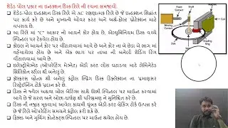 SGP Video short on Explain construction of shaded pole type induction disc relay in Gujarati