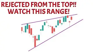 PRICE ACTION ANALYSIS for SPY QQQ TSLA NVDA AMZN META MSFT  AAPL IWM VIX