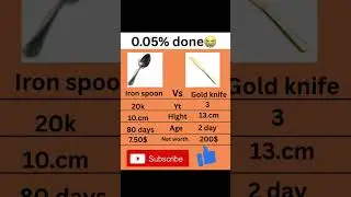 Iron Spoon vs Gold Knife 🥄🔪 #YouTubeBattle #NewChannel #Subscribe #shortsfeed #funny #content