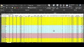 FMD chip FT62F13 - Software I2C Implementation (Bit-Banging Method) | C Code Example