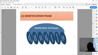 Property Management, Risk Management