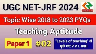 Levels of Teaching for UGC NET | Teaching Aptitude 2018-2023 PYQs in Hindi | UGC NET June 2024