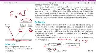 Radiation Heat Transfer 6