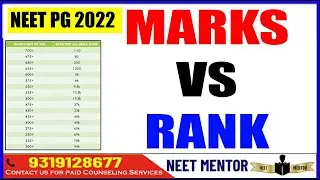 NEET PG 2022 🔥 Marks vs expected Rank🔥Post Exam Analysis 🔥 know your Expected Rank 🔥 NEET MENTOR
