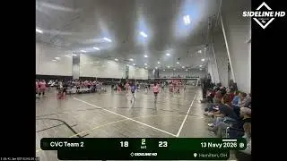 13 Navy 2026 vs. CVC Team 2 (2026.02.01)