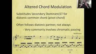 Altered Chord Modulation Intro