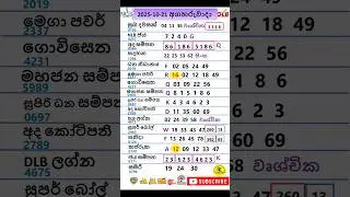 NLB DLB 21.10.2025🥳අද ලොතරැයි ප්&zwj;රතිඵල #dlb #nlb #kapruka #megapower #shorts
