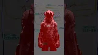 How to Create a Poster that grabs the attention of the viewers | Design Hierarchy | #design #poster