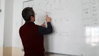 Ders 4: En kesit çıkarılması