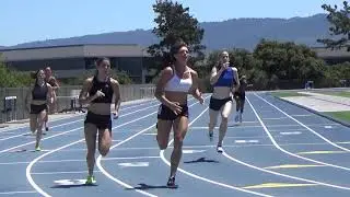 Jordan Gray American Record Decathlon