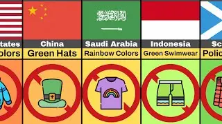 Unexpected Colors You Can't Wear (By Country)