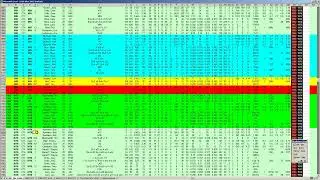 Strat-O-Matic Baseball EXCEL 1974-1977 = 128 Keepers Part 3