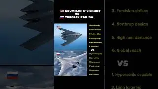 B-2 Spirit vs Pak-Da Bomber #b2 #pakda #airforce