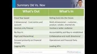 The Rolling Forecast Webinar