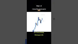 Market work on algorithms 💰🤯 #shorts #algorithm #psychology #discipline