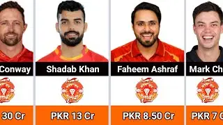 PSL 2026 Islamabad United Full Squad With Price | Islamabad United Full Squad With Salaries 