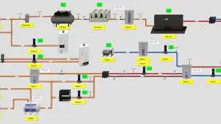 Niagara Supervisor Software