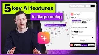How AI is transforming diagramming and data visualization: 5 KEY AI features