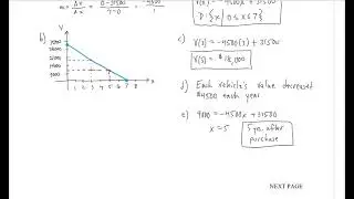 Properties Of Linear Functions And Linear Models