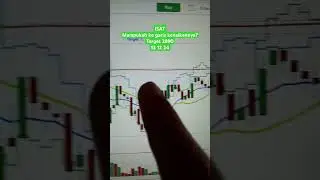 1312 Saham ISAT Mampukah ke garis kenaikannya target 2890