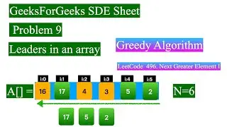GeeksForGeeks SDE Sheet | Leaders in an array | LeetCode 496. Next Greater Element I