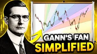 Gann's Fan Trading Master Strategy That Pro Traders Use
