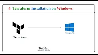 How to Install Terraform on Windows 10 2024 || Terraform Installation
