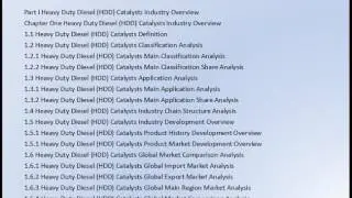 Global Heavy Duty Diesel HDD Catalysts Market Research Report 2016