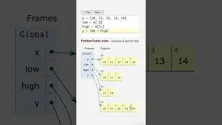 why python list slices IGNORE end elements - pythontutor.com