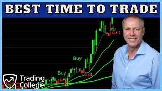 What's the best time to trade? Dax Morning Move Day Traders | Learn to Trade | Trading College UK