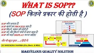 what is SOP? What are the different types of SOP?