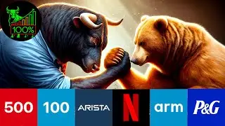 ACHTUNG FAKEOUT?! ~ SP500 ~ NASDAQ ~ ARISTA NETWORKS ~ NETFLIX ~ ARM HOLDINGS ~ PROCTER & GAMBLE