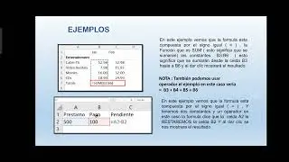 F&oacute;rmulas y funciones