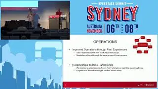 Fanatical Partnerships in OpenStack