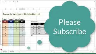 Lookup Header value for distribution list