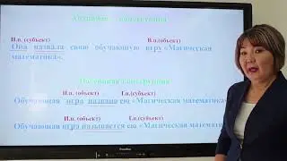 ІІ четверть, Русский язык, 11 класс, Что такое бизнес-идея? Пассивные конструкции с краткими...
