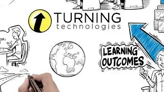 Turning Technologies
