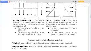 INTRODUCTION TO RCC SLAB