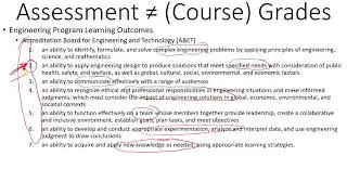 The Most Common Mistake in the Assessment of Student Learning Outcomes