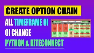 Option Chain with OI Analysis Using PYTHON and Zerodha API. FREE Code.
