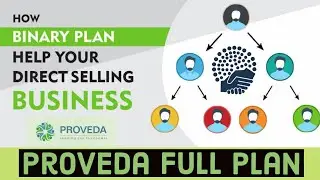 Proveda Online New Plan discussion. Grow Fast income with proveda. Join now call 7617676637
