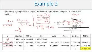 CE340-Lecture-Gradually Varied Flow-Part 5 (WSP calculation by Step by Step Method via Excel)