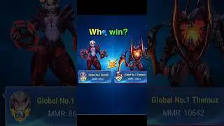Dyrroth vs Themuz #MOBA55Creator #MOBA55NEXT2025