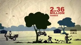 A business solution that can transform the lives of poor farmers across Bangladesh