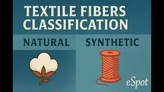 Classification Of Textile Fibers | Typer Of Fibers | Shravan Aggarwal Sir | E Spot |