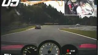 PCD Club-Cup Salzburgring 1. Wertungslauf