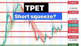 #TPET 🔥 short squeeze soon? Shorts could be burnt! $tpet