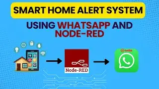Node-RED & WhatsApp Project for Smart Home Alert system using Twilio