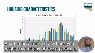 Sherburne County Housing Study Presentation April 2025 with closed captioning